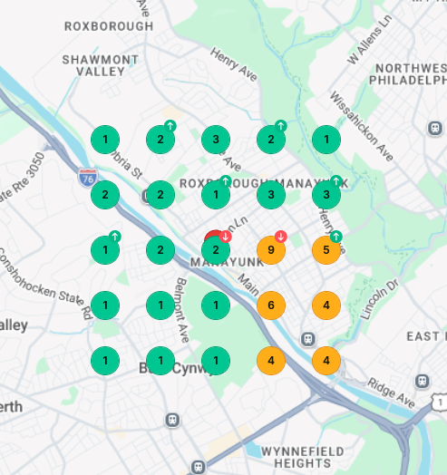 Semrush Map Rank Tracker grid of 25 points around the business: most points show a green top-three local ranking, a cluster of orange mid-pack points toward the edge of the grid, matching an average rank of 2.52 and 19 of 25 points in the good band.